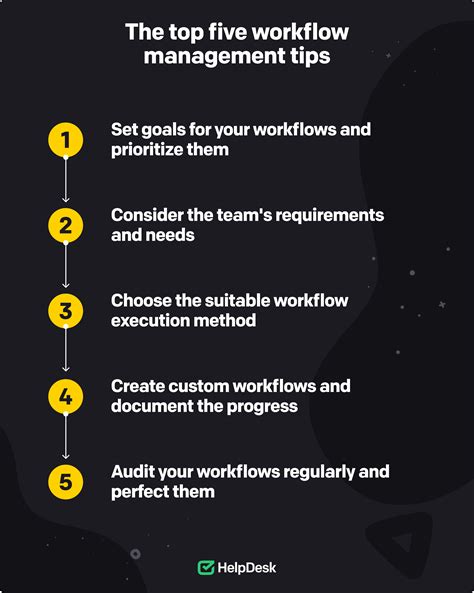 Top 5 Workflow Management Tips To Organize Your Work
