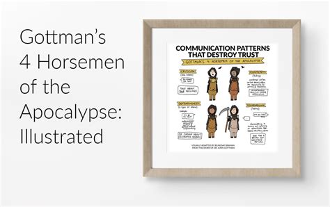 Gottman's 4 Horsemen of the Apocalypse - Illustrated Handout - LindsayBraman.com