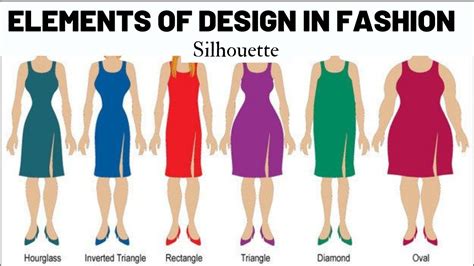 Elements Of Design In Fashion Silhouettes Shape Of Garments Beginners