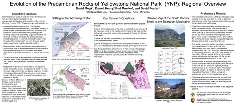 Evolution of the Precambrian Rocks of Yellowstone National