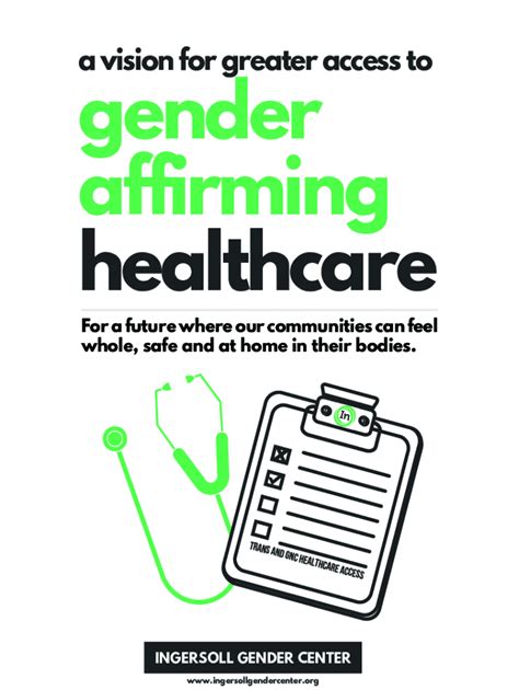 Fillable Online Map Where Gender Affirming Care Is Being Targeted In The Us Fax Email Print