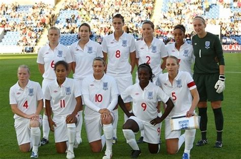 England named 23-women squad for FIFA world cup 2015 | Sports Mirchi