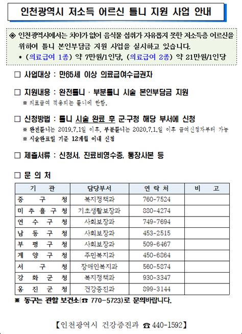 인천시 ‘저소득 어르신 대상 틀니 지원 사업 추진 미디어인천신문