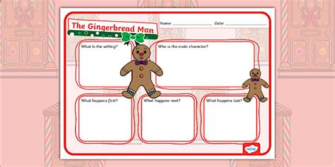 The Gingerbread Man Story Review Writing Frame Twinkl