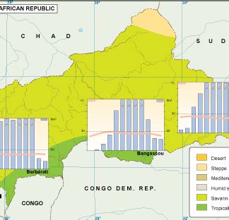 Benin climate map | Order and download Benin climate map