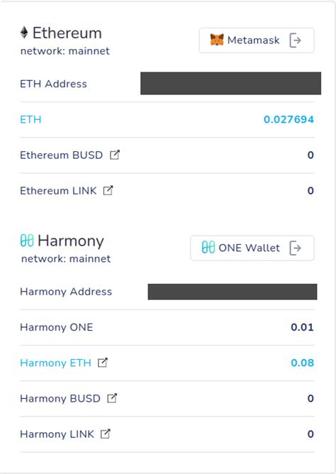 Harmony Ether Leak: 5 Crucial Questions Experts Are Answering Now - s025aho