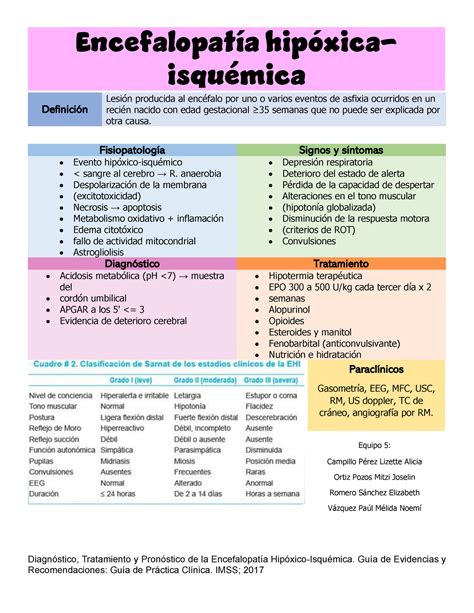 Ficha EHI Diagnóstico Tratamiento y Pronóstico de la Encefalopatía