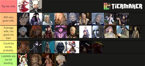 Ffxiv Waifu Tier List Community Rankings Tiermaker