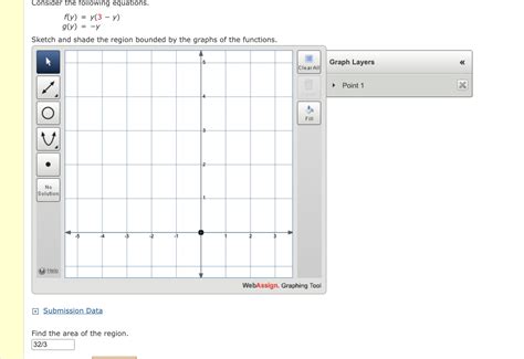 Solved Consider The Following Equations F Y Y Y G Y Y Chegg