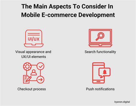 E Commerce Trends 2023 And Beyond To Watch Out For