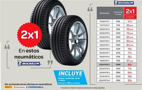 Opiniones Sobre Esta Oferta De Neum Ticos Carrefour Michelin X