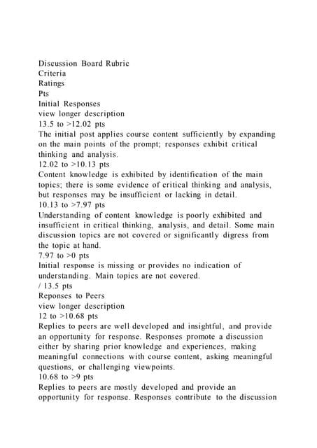 Discussion Board Rubriccriteriaratingsptsinitial Responses