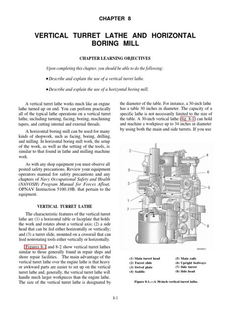 Vertical Turret Lathe | PDF