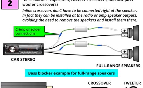 Crossover Wiring Diagram How To Read A Speaker Crossover Diagram Diy Otosection