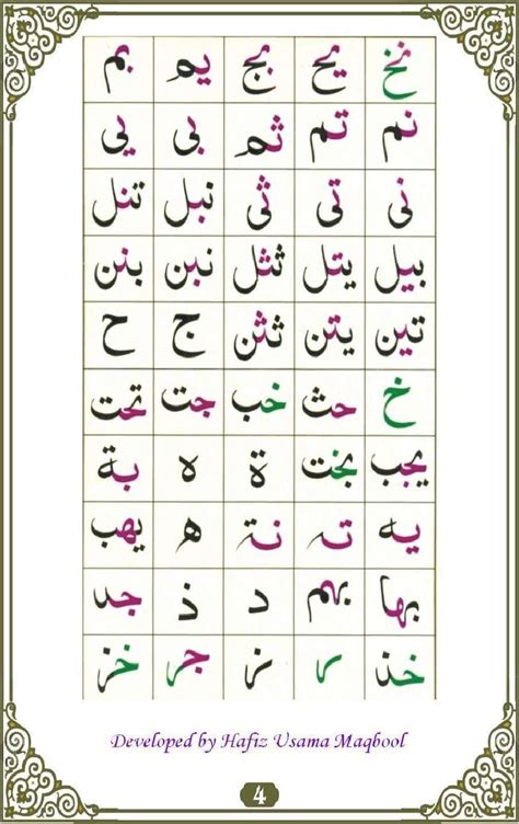 Noorani Qaida English Ecil 1 Tajweed Pdf Artofit