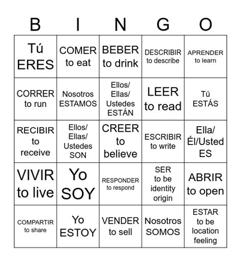 Spanish Verbs Er Ir Estar Ser Bingo Card