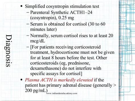 Hello USA: cosyntropin stimulation test