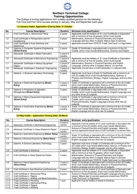 Academic Courses Offered Northern Technical College Training