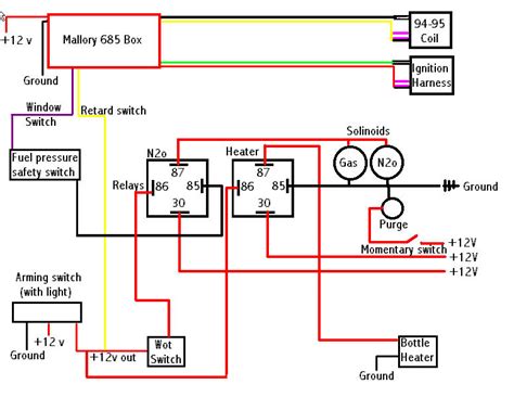 Impala Wiring Diagram