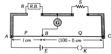 meter bridge circuit diagram - Circuit Diagram