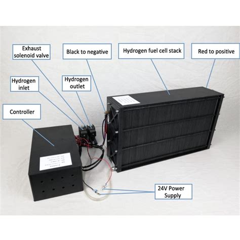 China Fuel Cell Hydrogen Electrolyser New Energy Pmfc Fuel Cell Stacks