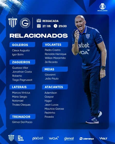 Atletas relacionados para a disputa diante do GOIÁS GO Avaí F C