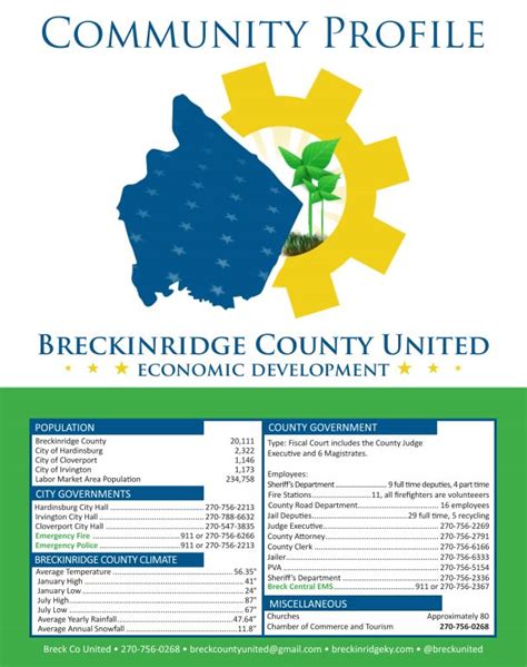 Ecomomics Flyer Breckinridge County Government