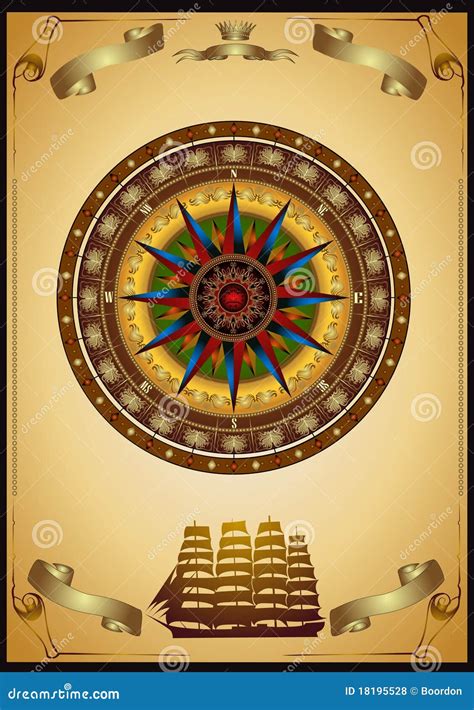 Luxury Gold Windrose Compass With Head Banner Adve Stock Vector Illustration Of Compass