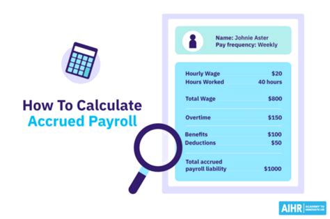 What Is A Accrued Payroll AIHR HR Glossary