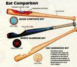 baseball-bat-comparison