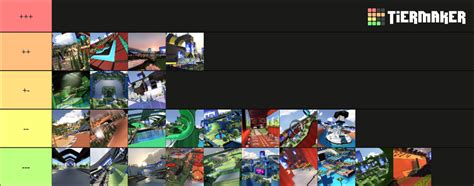 Trackmania Spring Map Tierlist Tier List Community Rankings