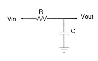 Circuit Analysis Rc Differentiator Rc Integrator Explanation Input