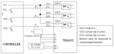 Tb6600 Stepper Motor Driver [maker Hardware]