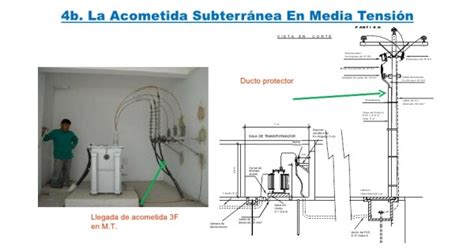 Instalación Eléctrica de Media Tensión