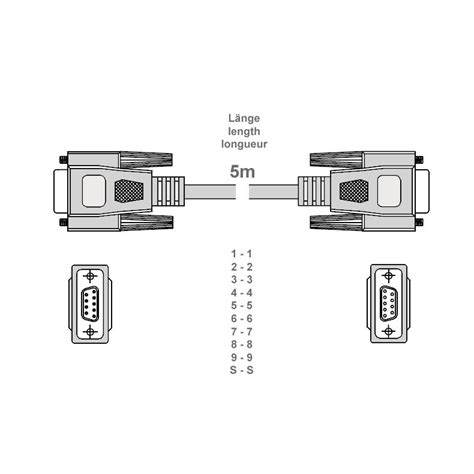 Serielles Kabel Dsub Stecker An Dsub Buchse M Z B F R Rs