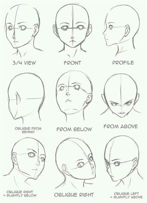 How To Draw Anime Faces Step By Step Instructions