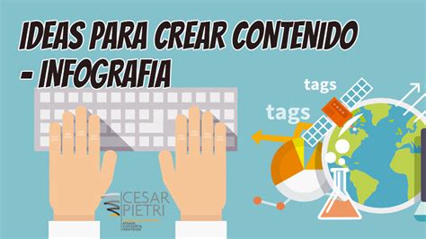 Ideas para crear contenido Infografía AIDA