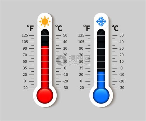温度天气计表插画图片下载 正版图片302685769 摄图网