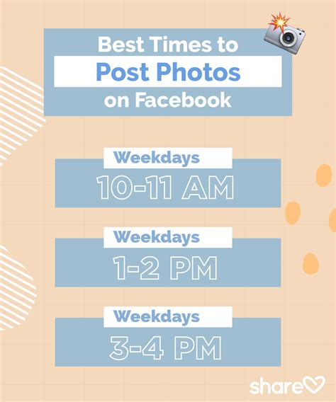 Best Times To Post On Facebook In A Guide For Marketers