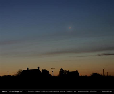 The Naked Eye Planets In The Night Sky And How To Identify Them