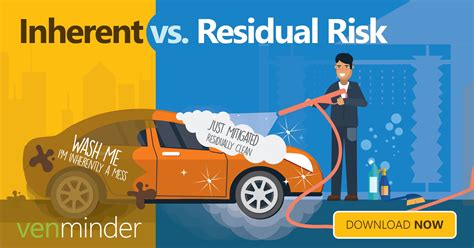 The Difference Between Inherent Vs Residual Vendor Risk