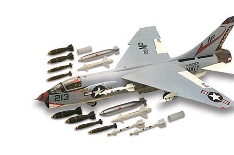 Scalehobbyist.com: F-8 Crusader by Lindberg Models