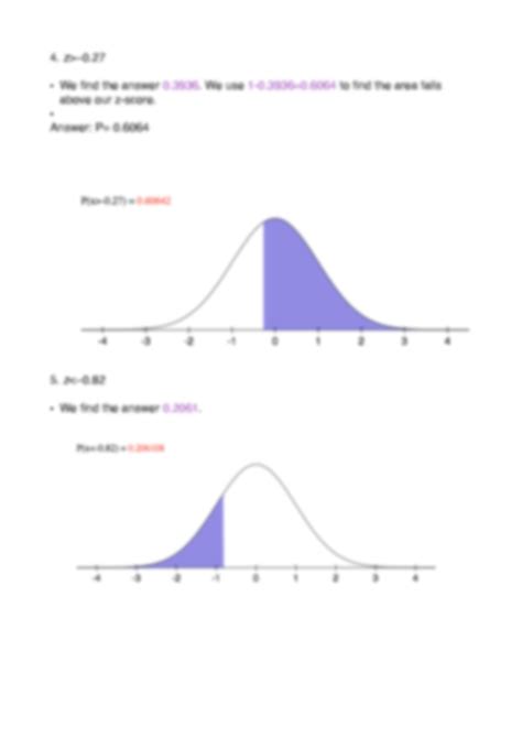 Solution Honors Statistics Z Score Normal Distribution Studypool