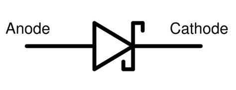 Schottky Diode Theory Of Operation