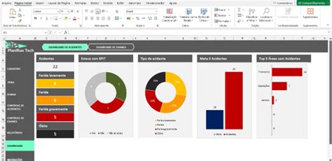 Planilha Para Controle De Riscos Ppra E Pcmso Em Excel Planilhas Tech