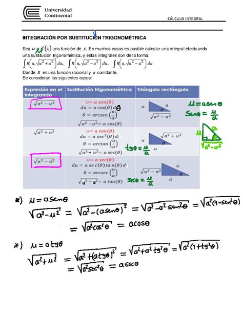 Integraci N Por Sustituci N Trigonom Trica C Lculo Integral