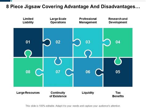 Joint Stock Company Advantages