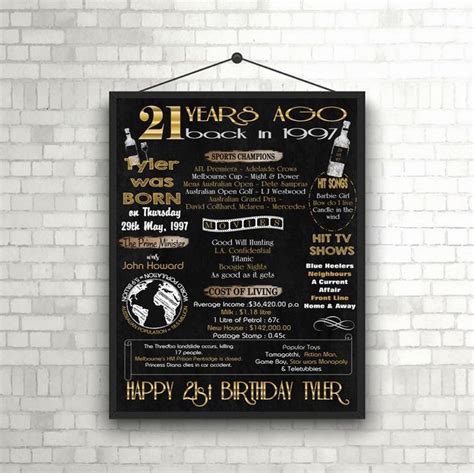 A Black And Gold St Birthday Poster Hanging On A Brick Wall