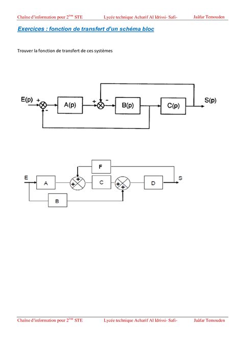 Calcul Des Fonctions De Transfert Exercice Alloschool