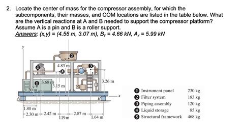 Mass Image Compressor Inselmane